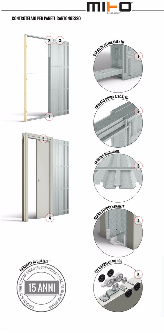 Controtelaio Porte Scorrevoli Scorrimento Interno Base Parete giunto elastico lamella irrigidimento Telaio barra kit carrello guida innesto rapida montaggio cuscinetto garanzia Rivenditore autorizzato Casa Mito Classico Cartongesso 70x210x10 cm