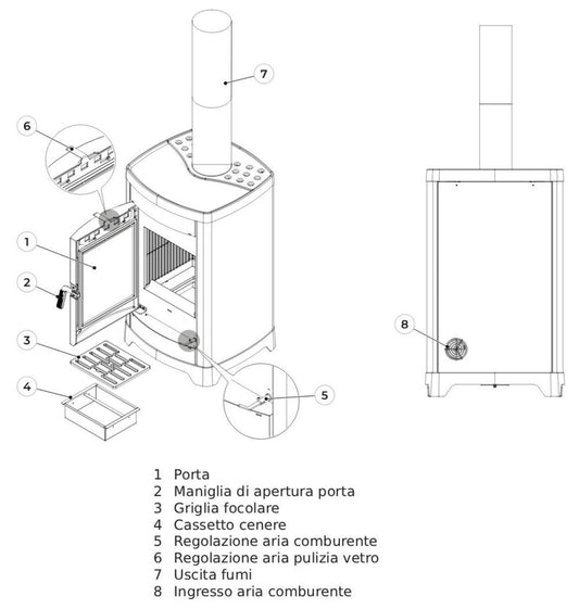 Palazzetti Charlotte Ceramica 10G Stufa Legna Aria Calda Convezione Naturale Riscaldamento Irraggiamento Potenza 10,4 Kw Rivestimento Colore Bianco Mat Focolare Magnofix Basamento Ghisa Cassetto Cenere Estraibile Uscita Fumi Superiore 58x55 H95 cm