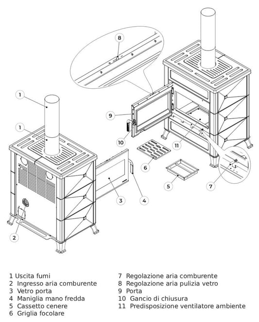 Palazzetti Elsa 70S Stufa a Legna Aria Calda Convezione Naturale Riscaldamento Irraggiamento Canalizzabile Potenza 9,7 Kw Rivestimento in Ceramica Caffellatte Focolare Refrattario Thermofix Base Ghisa Cassetto Cenere Uscita Fumi Superiore 80x56 H100 cm