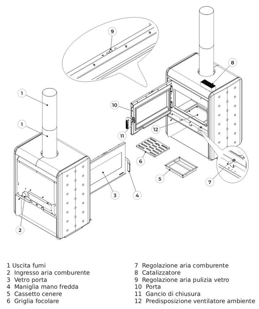 Palazzetti Sahara 70SP Stufa Legna Aria Calda Convezione Naturale Riscaldamento Irraggiamento Potenza 9,4 Kw Rivestimento Hotstone Nero Focolare Thermofix® Catalizzatore O2Brick Vano Portalegna Cassetto Estraibile Uscita Fumi Superiore L71xP50xH88 cm