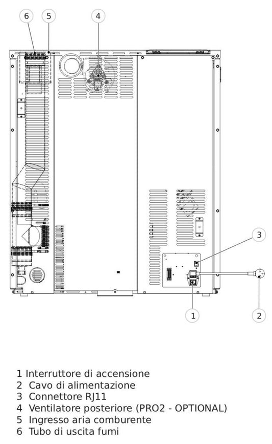 Palazzetti Scarlet Lux TC 6 US Stufa Pellet Salvaspazio Ermetica Aria Calda Ventilata Regolabile Canalizzabile Potenza 6,1 Kw Rivestimento Vetro Acciaio Tortora Forma Slim Uscita Fumi Posteriore Pannello Digitale Combustione Totale Cassetto 89x29 H104 cm