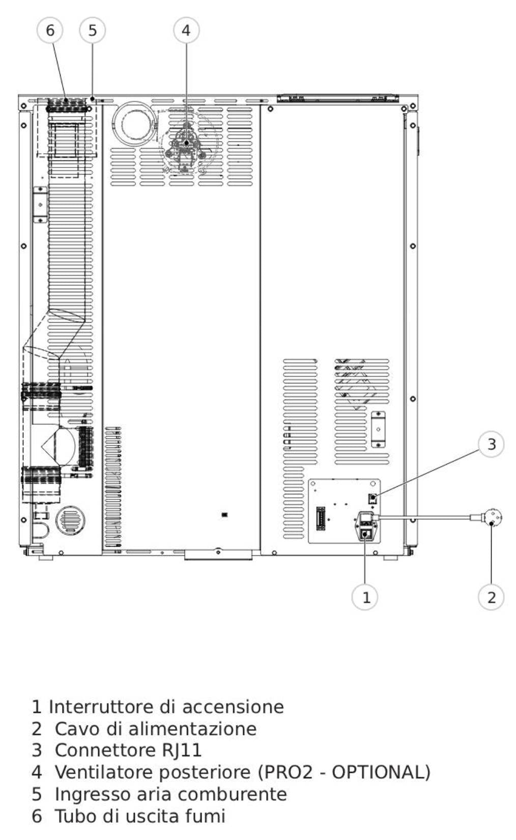 Palazzetti Scarlet Lux TC 6 US Stufa a Pellet Salvaspazio Ermetica Aria Calda Ventilata Regolabile Canalizzabile Potenza 6,1 Kw Rivestimento Vetro Acciaio Nero Forma Slim Uscita Fumi Posteriore Pannello Digitale Combustione Totale Cassetto 89x29 H104 cm