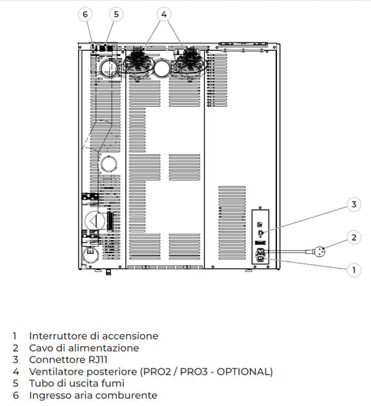 Palazzetti Tiffany TC Aria 13 Stufa a Pellet Salvaspazio Ermetica Ventilata Regolabile Canalizzabile Potenza 12,7 Kw Rivestimento Acciaio Caffellatte Forma Slim Uscita Fumi Posteriore Pannello Digitale Combustione Totale Cassetto Braciere 101x34 H117 cm