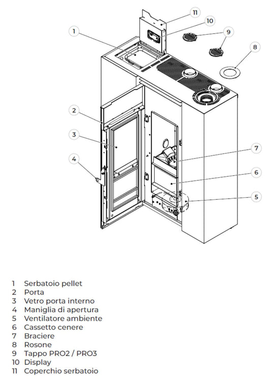 Palazzetti Tiffany TC Aria 13 US Stufa Pellet Salvaspazio Ermetica Ventilata Regolabile Canalizzabile Potenza 12,7 Kw Rivestimento Acciaio Caffellatte Forma Slim Uscita Fumi Superiore Pannello Digitale Combustione Totale Cassetto Braciere 101x34 H117 cm