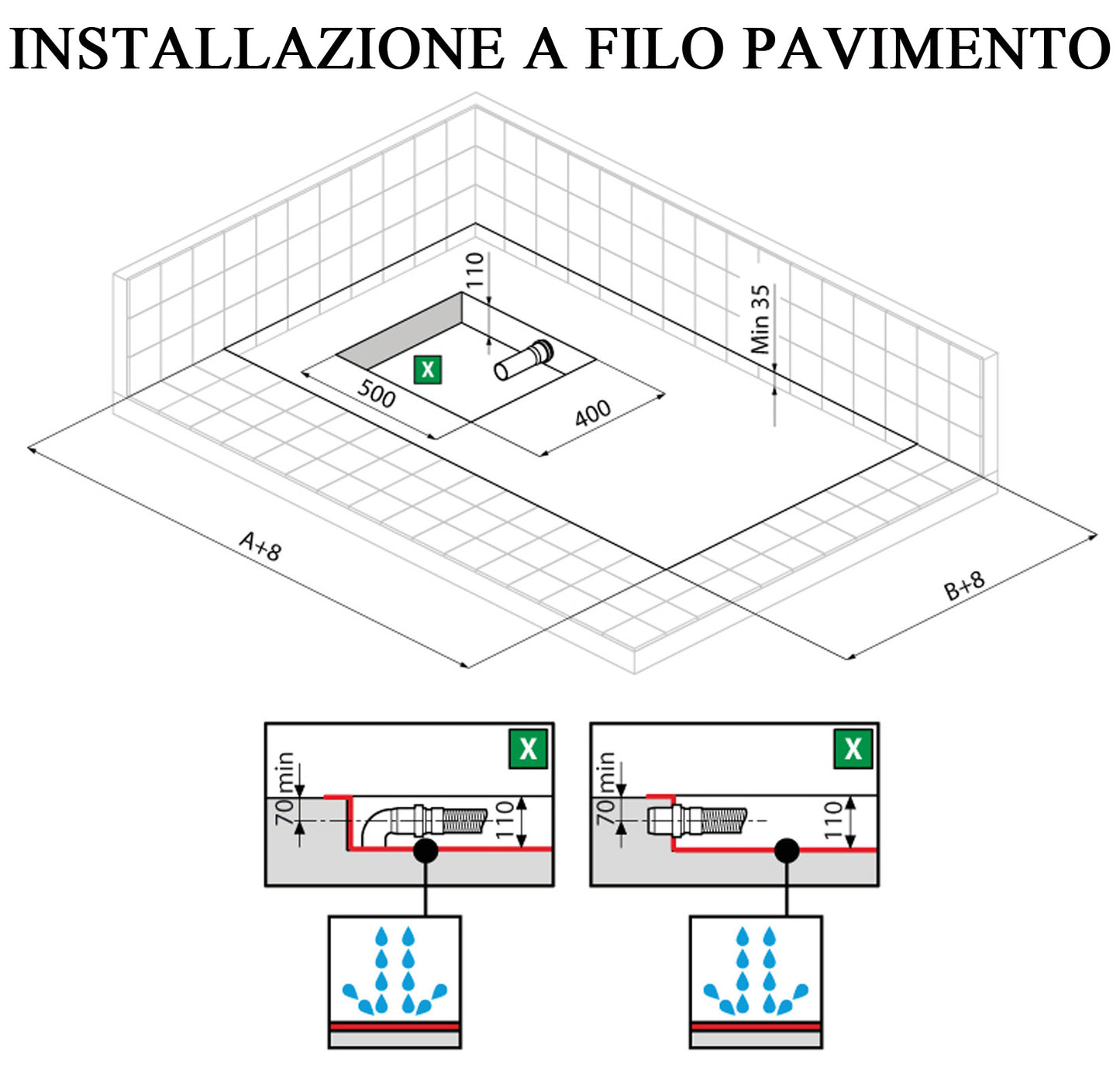 1 Piatto Doccia Novellini Novosolid Dimensione 160x90 Altezza 3,5 cm Colore Bianco Morbido Opaco, completo di piletta e copri piletta = € 750,00 compreso di spedizione in Belgio CAP 8490 ed Iva Esclusa