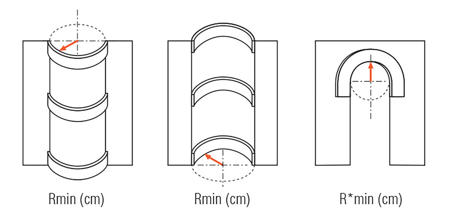 Orac Decor P7070F Cornice Profilo Parete Purotouch® Poliuretano Flessibile Flex Bianco Resistente Agli Urti Calore Acqua Facile Da Installare Verniciabile Pretrattata Primer Acrilico Impermeabile Per Interno ed Esterno Ambienti Umidi Misura 200x7,4x2,2 cm