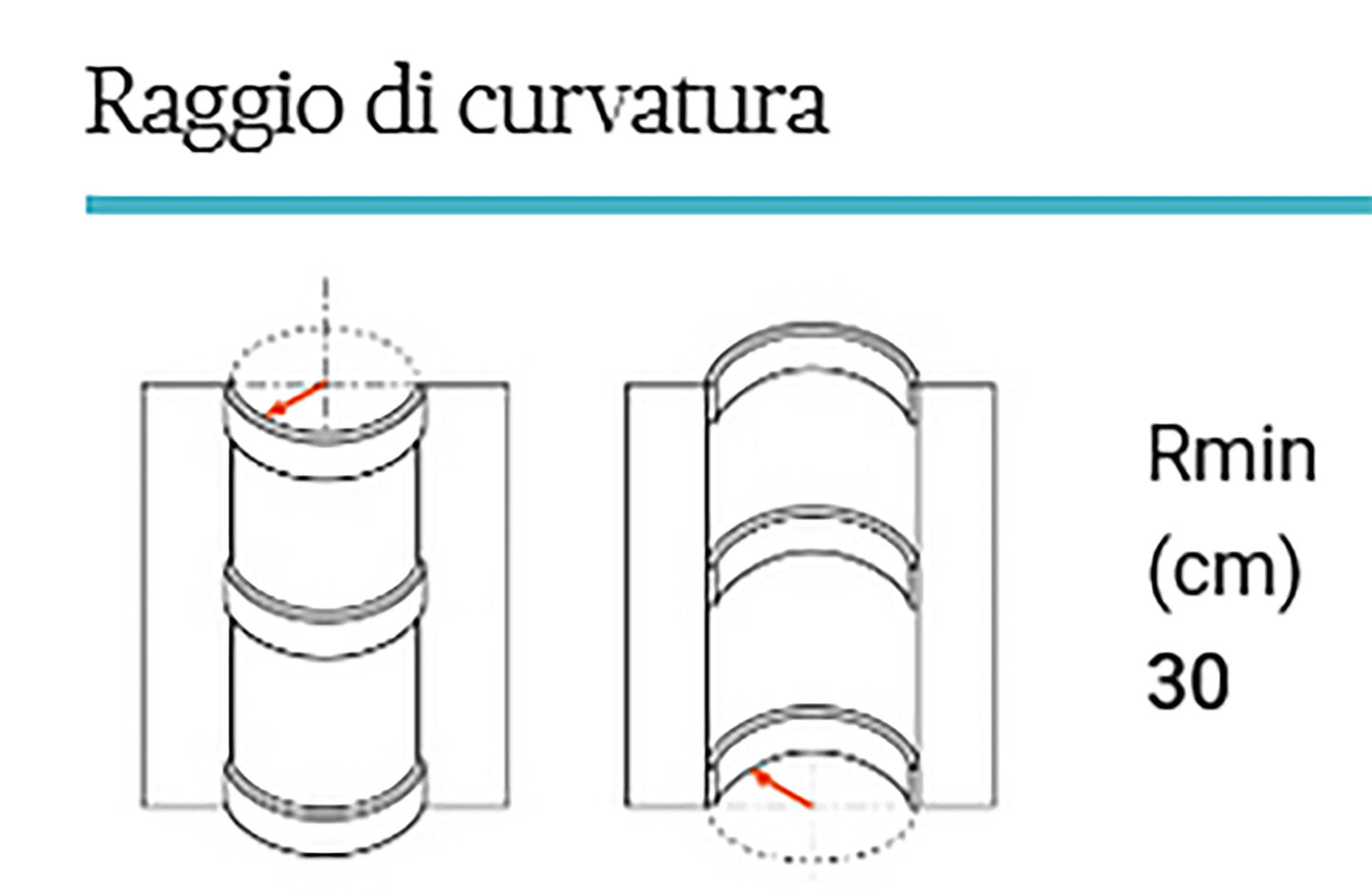 Orac Decor SX105F Battiscopa Zoccolino Parete Purotouch® Poliuretano Flessibile Flex Bianco Resistente Urti Calore Acqua Facile Da Installare Verniciabile Pretrattata Primer Acrilico Impermeabile Per Interno ed Esterno Ambienti Umidi Misura 200X10,8X1,3cm