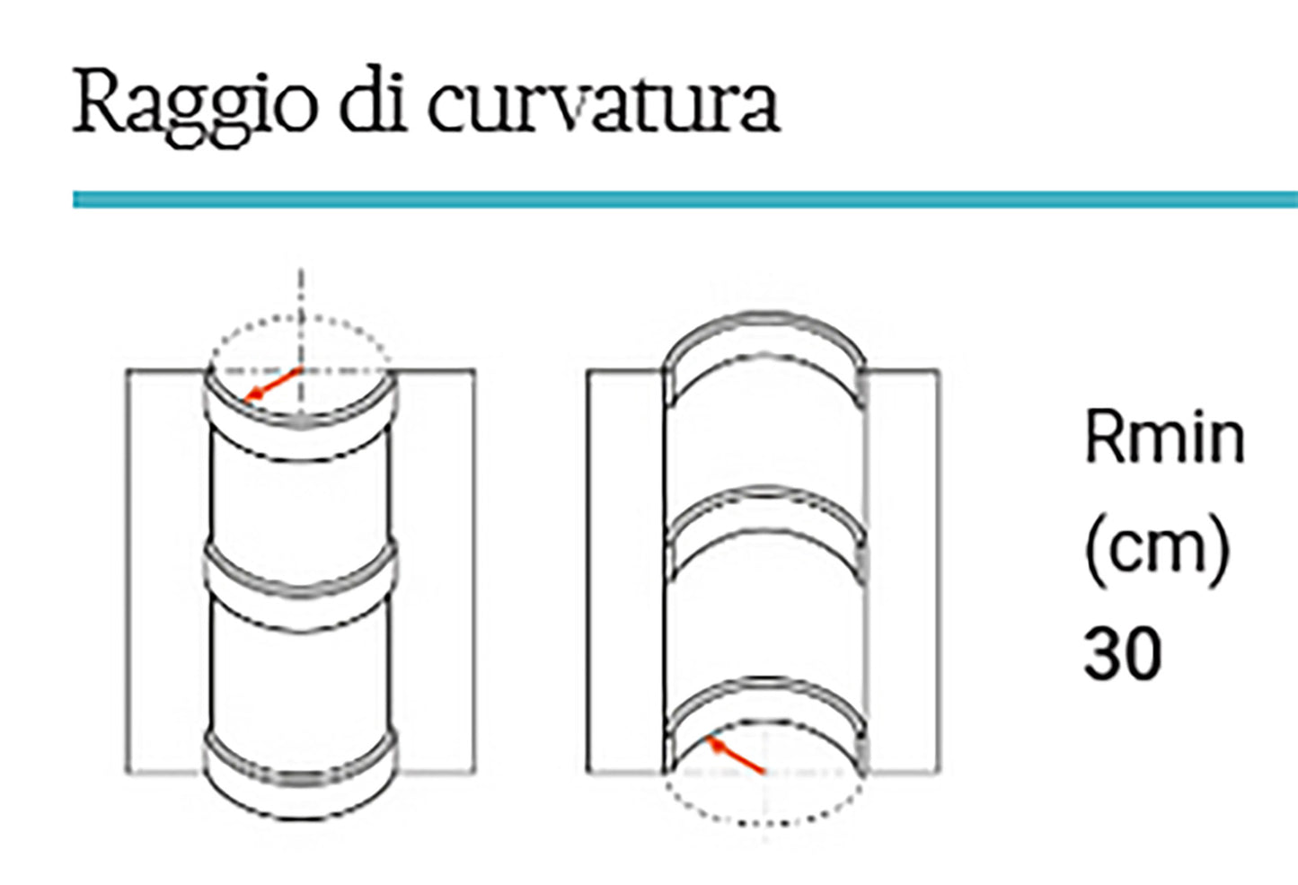 Orac Decor SX155F Battiscopa Zoccolino Parete Purotouch® Poliuretano Flessibile Flex Bianco Resistente Urti Calore Acqua Facile Da Installare Verniciabile Pretrattata Primer Acrilico Impermeabile Per Interno ed Esterno Ambienti Umidi Misura 200x10,8x2,5cm