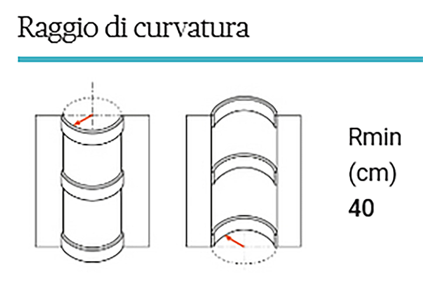 Orac Decor SX165F Battiscopa Zoccolino Parete Purotouch® Poliuretano Flessibile Flex Bianco Resistente Urti Calore Acqua Facile Da Installare Verniciabile Pretrattata Primer Acrilico Impermeabile Per Interno ed Esterno Ambienti Umidi Misura 200x6,9x1,1 cm