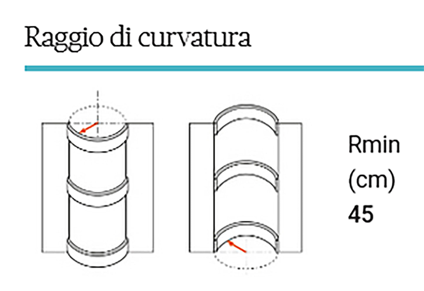 Orac Decor SX180F Battiscopa Zoccolino Parete Purotouch® Poliuretano Flessibile Flex Bianco Resistente Urti Calore Acqua Facile Da Installare Verniciabile Pretrattata Primer Acrilico Impermeabile Per Interno ed Esterno Ambienti Umidi Misura 200x12x1,6 cm