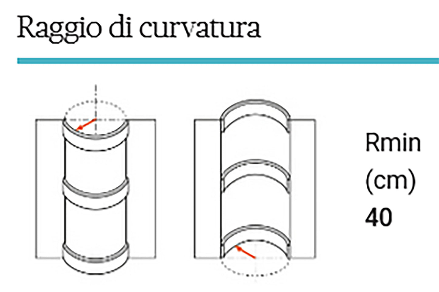 Orac Decor SX183F Cornice Battiscopa Zoccolino Parete Purotouch® Poliuretano Flessibile Flex Bianco Resistente Urti Calore Acqua Facile Da Installare Verniciabile Pretrattata Primer Acrilico Impermeabile Interno Esterno Ambienti Umidi Misura 200x7,5x1,3cm