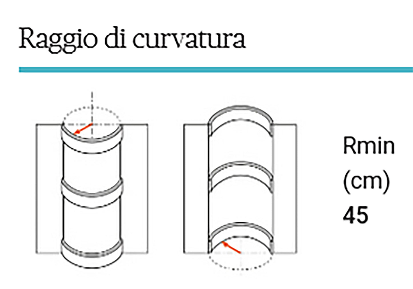 Orac Decor SX184F Cornice Battiscopa Zoccolino Parete Purotouch® Poliuretano Flessibile Flex Bianco Resistente Urti Calore Acqua Facile Da Installare Verniciabile Pretrattata Primer Acrilico Impermeabile Interno Esterno Ambienti Umidi Misura 200x11x1,3 cm