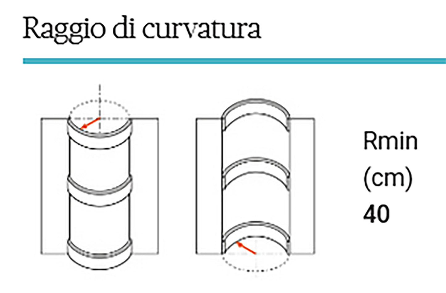 Orac Decor SX187F Battiscopa Zoccolo Zoccolino Parete Purotouch® Poliuretano Flessibile Flex Bianco Resistente Urti Calore Acqua Facile Da Installare Verniciabile Pretrattata Primer Acrilico Impermeabile Interno Esterno Ambienti Umidi Misura 200x7,5x1,2cm