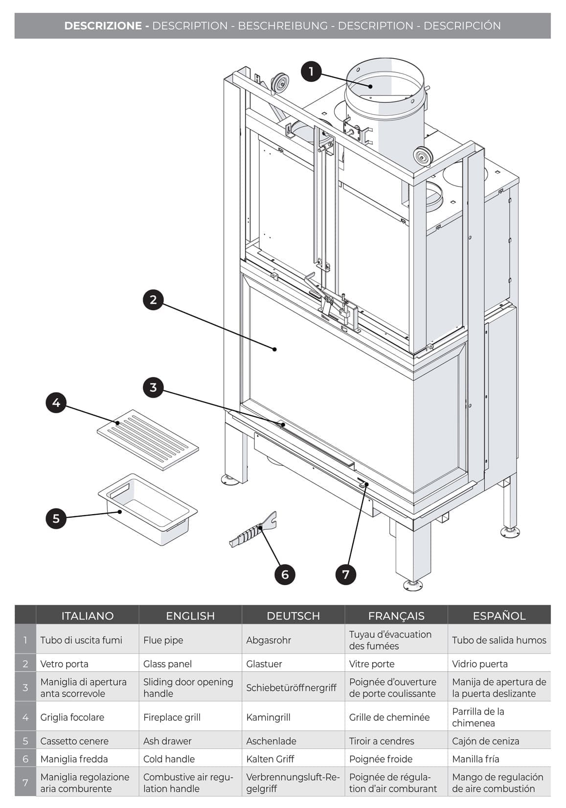Palazzetti MX 78 R Angolo DX Camino Legna Aria Calda Convezione Circolazione Naturale Canalizzabile Riscaldamento Irraggiamento Potenza 16,7 kW Apertura Porta Scorrimento Versione Angolare Destro Materiale Focolare Ghisa Refrattario Misura 85x55x165 cm