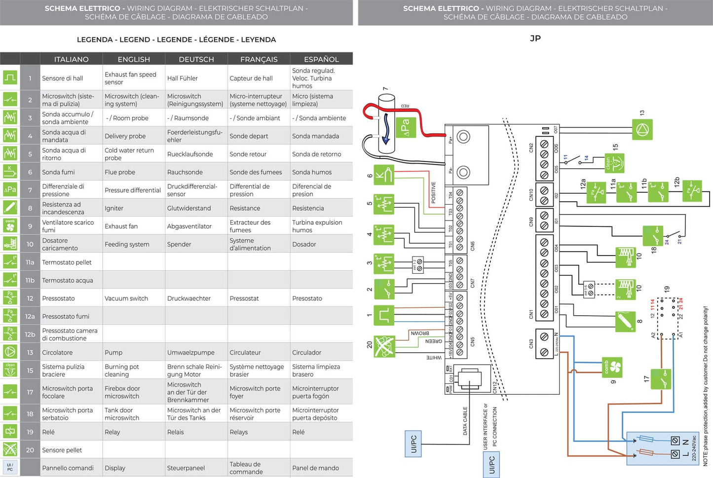 Palazzetti Caldaia JP 21 Pellet Ermetica Focolare Tubi Fumo Turbolatori 22,3Kw Riscaldare Acqua Termosifoni Gruppo Idraulico Valvola Anticondensa Display Touch Programma Orario Combustione Totale Autopulizia Braciere Canalizzazione Esterna Aria Comburente