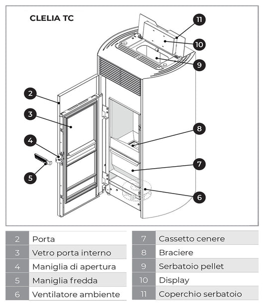 Palazzetti Clelia TC 9 Stufa Pellet Ermetica Aria Calda Ventilata Frontale Regolabile Potenza 9,3 Kw Rivestimento Acciaio Stondato Nero Uscita Fumi Posteriore Sistema Combustione Totale Pulizia Automatica Braciere Ghisa Vetro Ceramico Cassetto Cenere