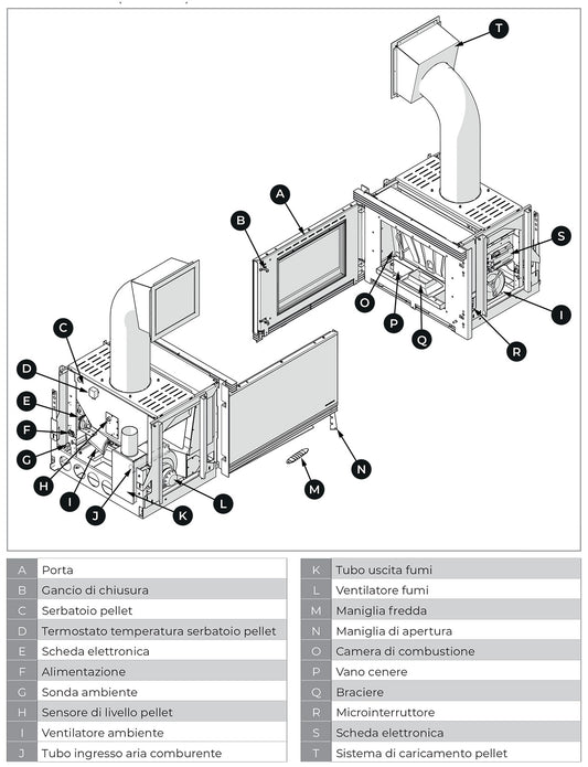 Palazzetti Inserto A78 Focolare Pellet Aria Calda Ventilata Frontale Velocità Regolabile 12,5 Kw Inserimento Camino Porta Sistema Autobilanciante Coperchio Display Digitale Gestione Impostazioni Parametri Programma Fasce Orarie Sensore Livello 78x65x57 cm