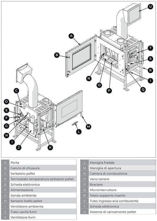 Palazzetti Inserto AC78 Focolare Pellet Aria Calda Ventilata Canalizzabile 12,5 Kw Inserimento Camino Porta Sistema Autobilanciante Coperchio Piedistallo Display Digitale Gestione Impostazioni Parametri Programma Fasce Orarie Sensore Livello 78x65x100 cm