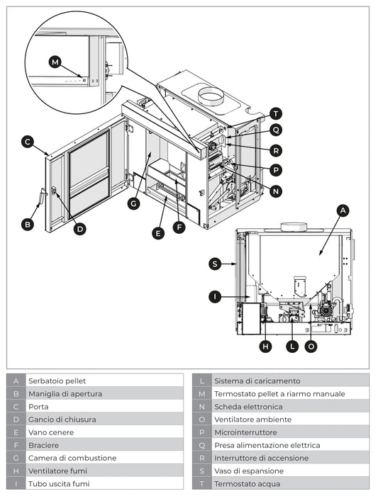Palazzetti Inserto Idro Ventilato V15 Termo Focolare Pellet Aria Calda Ventilata Potenza 15,2 Kw Camino Inserimento Gruppo Idraulico Integrato Pannello Digitale Combustione Totale Pulizia Automatica Braciere Cassetto Cenere Sensore Livello L86xP70xH78 cm