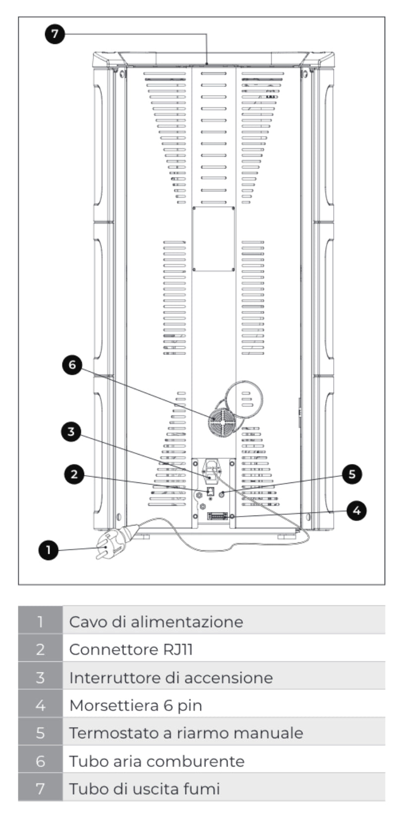 Palazzetti Nadine 12 Us Stufa Pellet Ermetica Aria Calda Ventilata Regolabile Potenza 12 Kw Rivestimento Ceramica Caffellatte Uscita Fumi Coassiale Superiore Doppia Porta Pannello Digitale Controllo Sfioro Braciere Ghisa Cassetto Cenere L62xP68xH125 cm