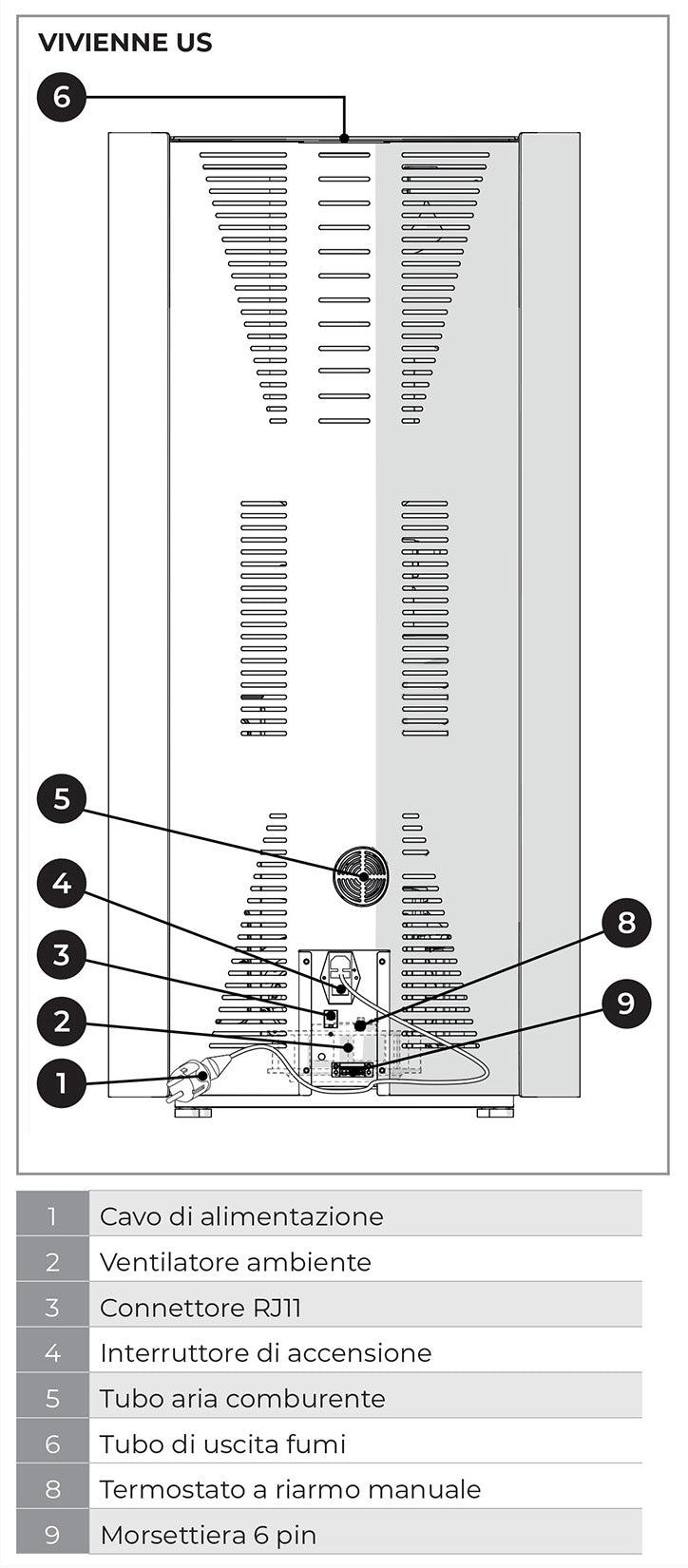 Palazzetti Vivienne TC 9 Us Stufa a Pellet Ermetica Aria Ventilata Regolabile Potenza 9,3 Kw Acciaio Moka Forma Circolare Uscita Fumi Superiore Porta Doppio Vetro Pannello Digitale Controllo Sfioro Combustione Totale Auto Pulizia Braciere Cassetto Cenere