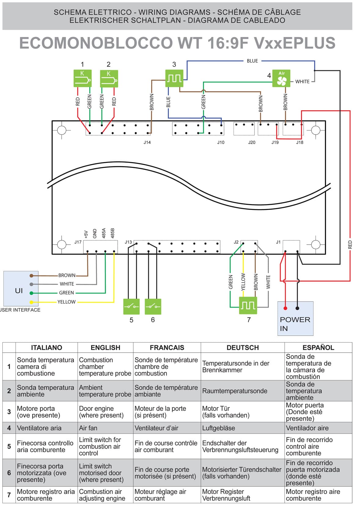 Palazzetti WT 16:9F V12 EPlus Frontale Camino Ecomonoblocco Legna Riscaldamento Aria Calda Ventilata Canalizzata Potenza 14,2 Kw Apertura Porta Scorrimento Ribalta Motorizzata Focolare Refrattario O2ring Portalegna Comburente Esterno Misura 116x63x172 cm