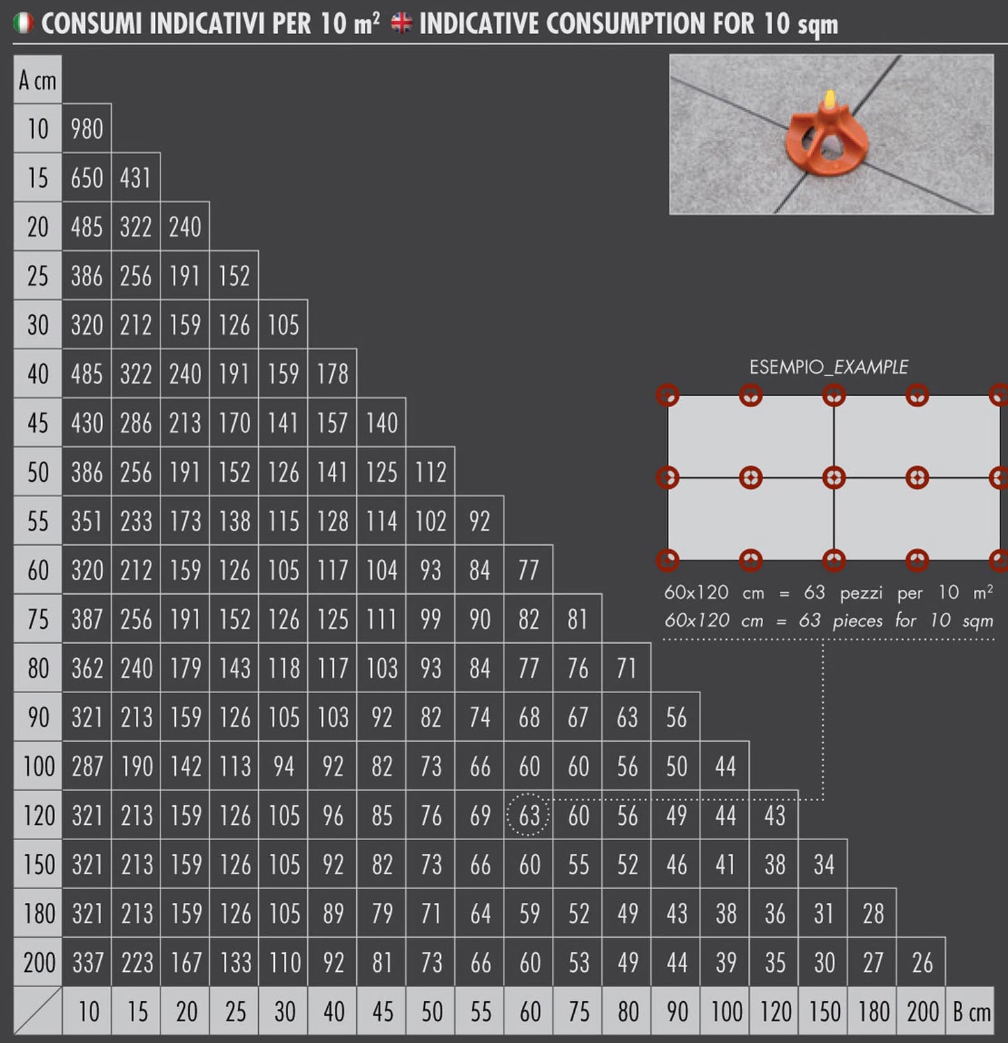 Raimondi RLS Levelling System 3000 Viti Basi Flat Piatta Forma Meno - Per Piastrelle Con Spessore Altezza da 3 a 15 mm e Fuga da 2 mm
