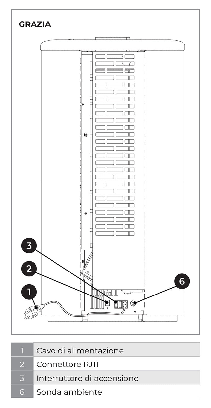 Royal Grazia Glass E Air 80 Us Stufa Pellet Ermetica Aria Calda Ventilata Potenza 8,2 Kw Vetro Bianco Forma Arrotondata Uscita Fumi Coassiale Superiore Top Maiolica Ghisa Maniglia Antiscottatura Gomma Display Digitale Gestione Fasce Orarie Cassetto Cenere