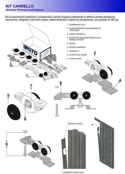 Mito Classico Controtelaio Porte Scorrevoli Intonaco Muratura Scorrimento Interno Base Parete giunto elastico lamella irrigidimento Telaio barra kit carrello guida innesto rapida montaggio cuscinetto garanzia 15 Anni 60x210x10,5 cm