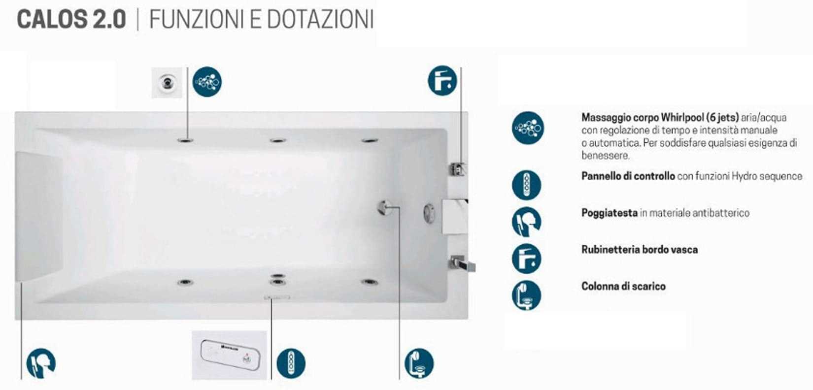 Novellini Calos 2.0 Vasca da Bagno Versione Hydro Idro Whirlpool 6 Getti Misura 150x70 Altezza 58 cm Installazione Reversibile Forma Rettangolare 1 Pannello Frontale 2 Laterali Materiale Acrilico Colore Bianco Lucido Colonna Rubinetto Poggiatesta Display