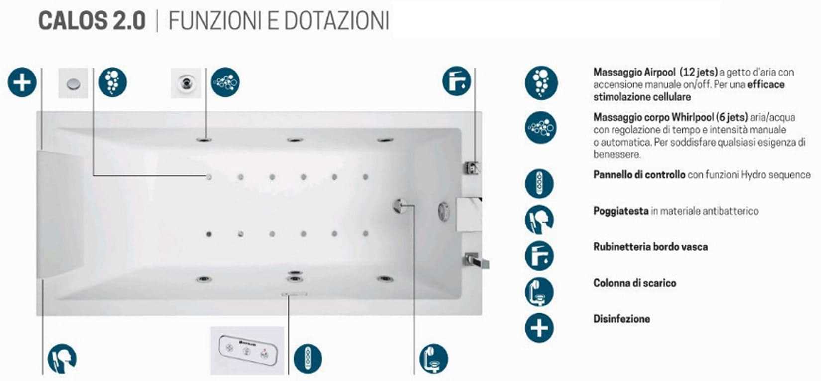 Novellini Calos 2.0 Vasca Bagno Versione Hydro Plus Idro Whirlpool 6 Jet Disinfezione Airpool 12 Getti Misura 170x70 cm Installazione Reversibile Forma Rettangolare 3 Pannelli Materiale Acrilico Colore Bianco Lucido Colonna Rubinetto Poggiatesta Display