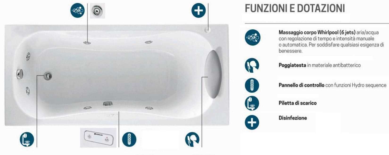 Novellini Calypso Vasca da Bagno Versione Hydro Con Disinfezione Misura 180x80 H55 cm Idro Whirlpool 6 Getti Installazione Destra Forma Esterna Rettangolare Interna ad Otto 1 Pannello Materiale Acrilico Colore Bianco Lucido Colonna Poggiatesta