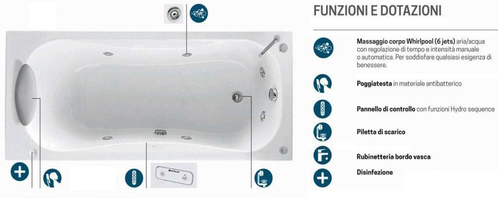Novellini Calypso Vasca da Bagno Versione Hydro Con Disinfezione Misura 170x70 H55 cm Idro Whirlpool 6 Getti Installazione Sinistra Forma Esterna Rettangolare Interna ad Otto 2 Pannelli Materiale Acrilico Colore Bianco Lucido Colonna Rubinetto Cuscino