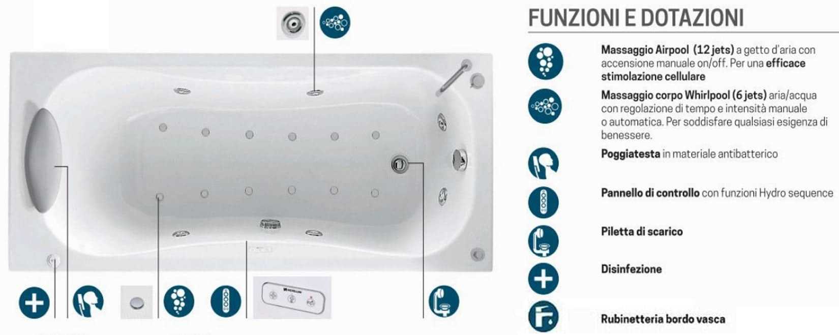 Novellini Calypso Vasca Bagno Versione Hydro Plus Misura 170x70 H55 cm Idromassaggio Whirlpool 6 Getti Disinfezione Airpool 12 Jets Installazione Sinistra Forma Esterna Rettangolare Interna ad Otto 1 Pannello Colore Bianco Lucido Colonna Rubinetto Cuscino