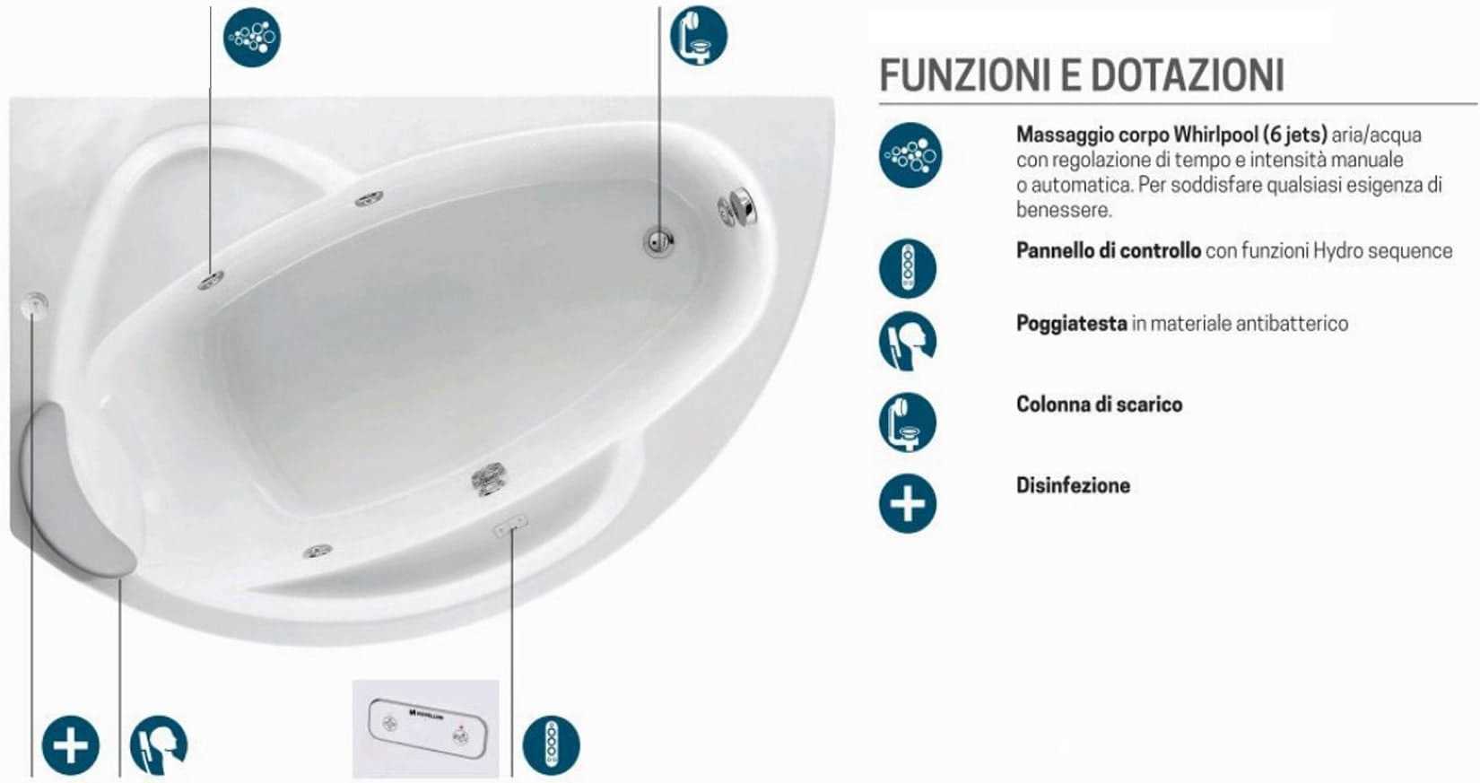 Novellini Vogue Vasca da Bagno Versione Hydro Con Disinfezione Misura 150x85 H55 cm Idro Whirlpool 5 Jets Forma Esterna Semicircolare Asimmetrica Interna Ovale Installazione Angolare Sinistra Pannello Colonna Cuscino Materiale Acrilico Finitura Bianco