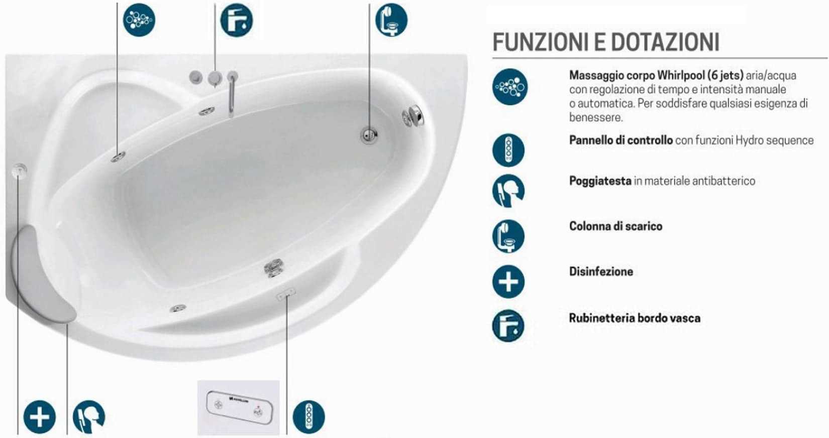 Novellini Vogue Vasca da Bagno Versione Hydro Con Disinfezione Misura 150x85 H55 cm Idro Whirlpool 5 Jets Forma Esterna Semicircolare Asimmetrica Interna Ovale Installazione Angolo Sinistra Pannello Rubinetteria Cuscino Materiale Acrilico Colore Bianco