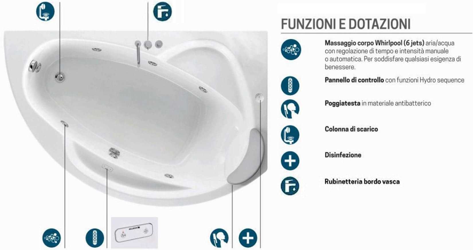 Novellini Vogue Vasca da Bagno Versione Hydro Con Disinfezione Misura 165X85 H55 cm Idro Whirlpool 7 Jets Forma Esterna Semicircolare Asimmetrica Interna Ovale Installazione Angolo Destra DX Pannello Rubinetteria Cuscino Materiale Acrilico Colore Bianco