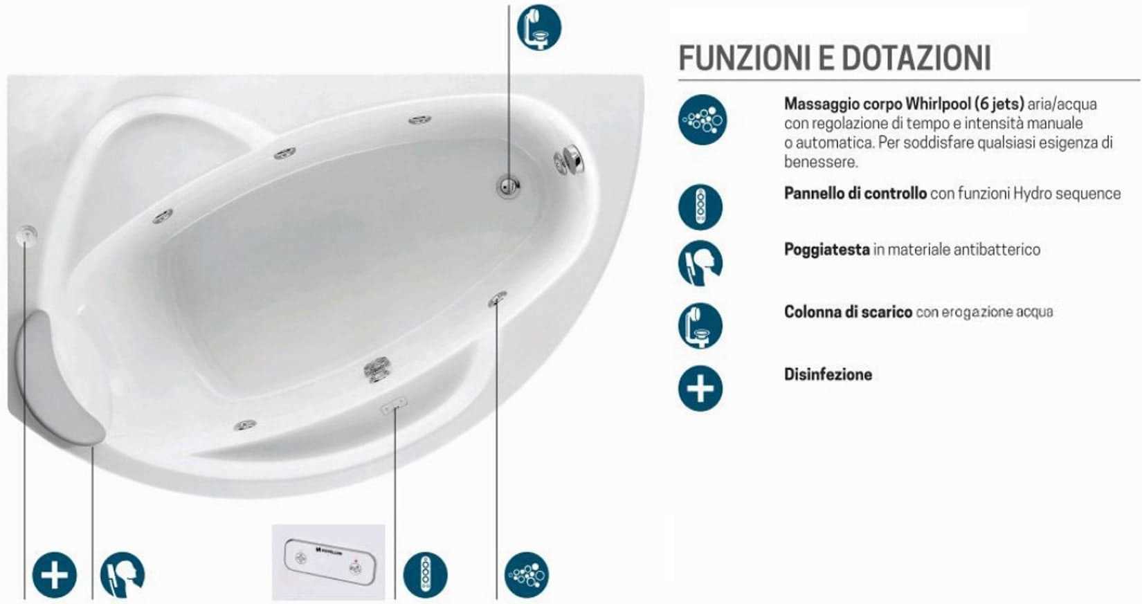 Novellini Vogue Vasca da Bagno Versione Hydro Con Disinfezione Misura 165X85 H55 cm Idro Whirlpool 7 Jets Forma Esterna Semicircolare Asimmetrica Interna Ovale Installazione Angolare Sinistra Pannello Erogatore Cuscino Materiale Acrilico Finitura Bianco
