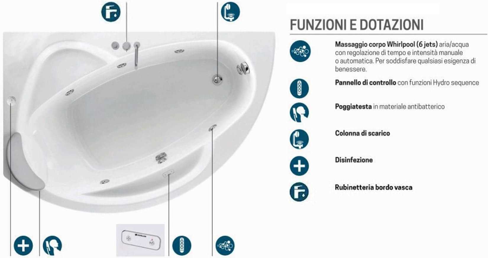 Novellini Vogue Vasca da Bagno Versione Hydro Con Disinfezione Misura 165X85 H55 cm Idro Whirlpool 7 Jets Forma Esterna Semicircolare Asimmetrica Interna Ovale Installazione Angolo Sinistra Pannello Rubinetteria Cuscino Materiale Acrilico Colore Bianco