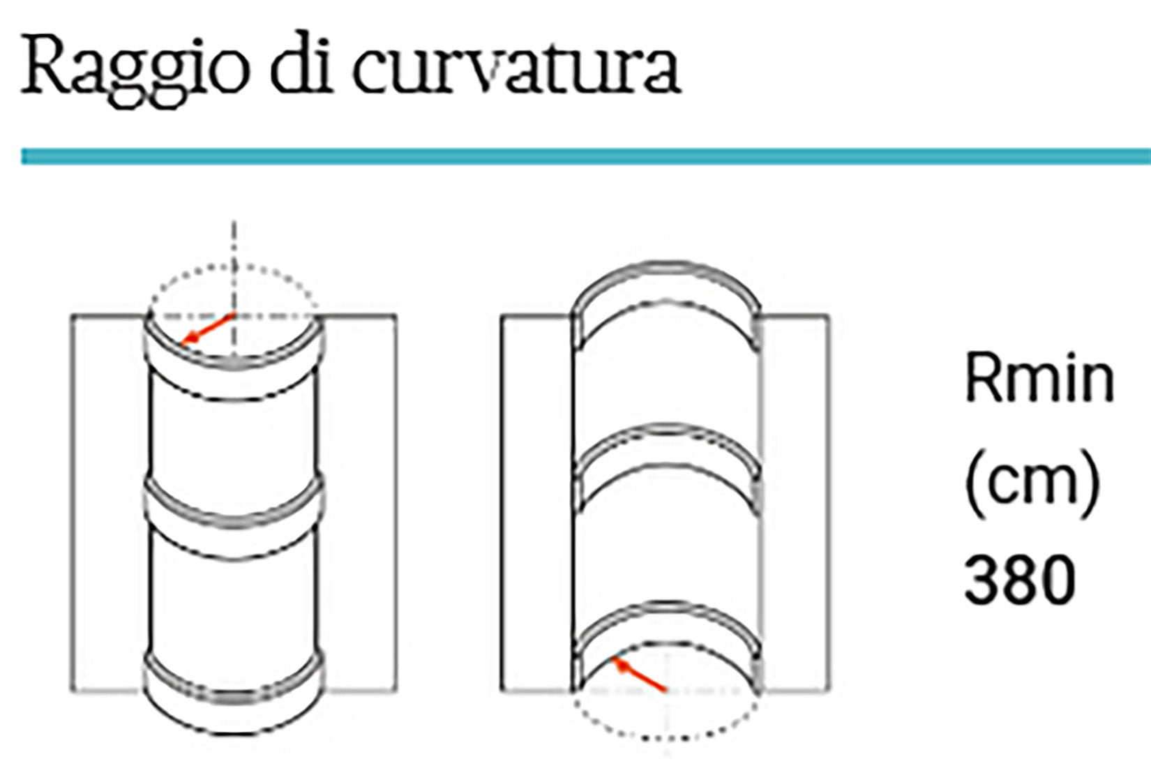 Orac Decor C334F Cornice Soffitto Parete Poliuretano Flessibile Curvabile Bianco Resistente Agli Urti Calore Termiti Acqua Facile Da Installare Verniciabile Pretrattata Primer Acrilico Impermeabile Interno Esterno Ambienti Umidi Misura 200x15x19,6 cm