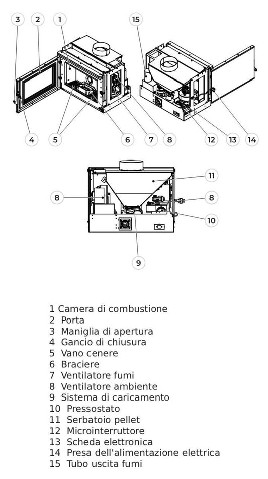 Palazzetti Inserto A70S Focolare Pellet Aria Calda Ventilata Frontale Canalizzabile Velocità Regolabile 9Kw Inserimento Camino Porta Autobilanciante Coperchio Display Digitale Gestione Parametri Braciere Ghisa Pareti Thermofix Sensore Livello 70x48 H52 cm