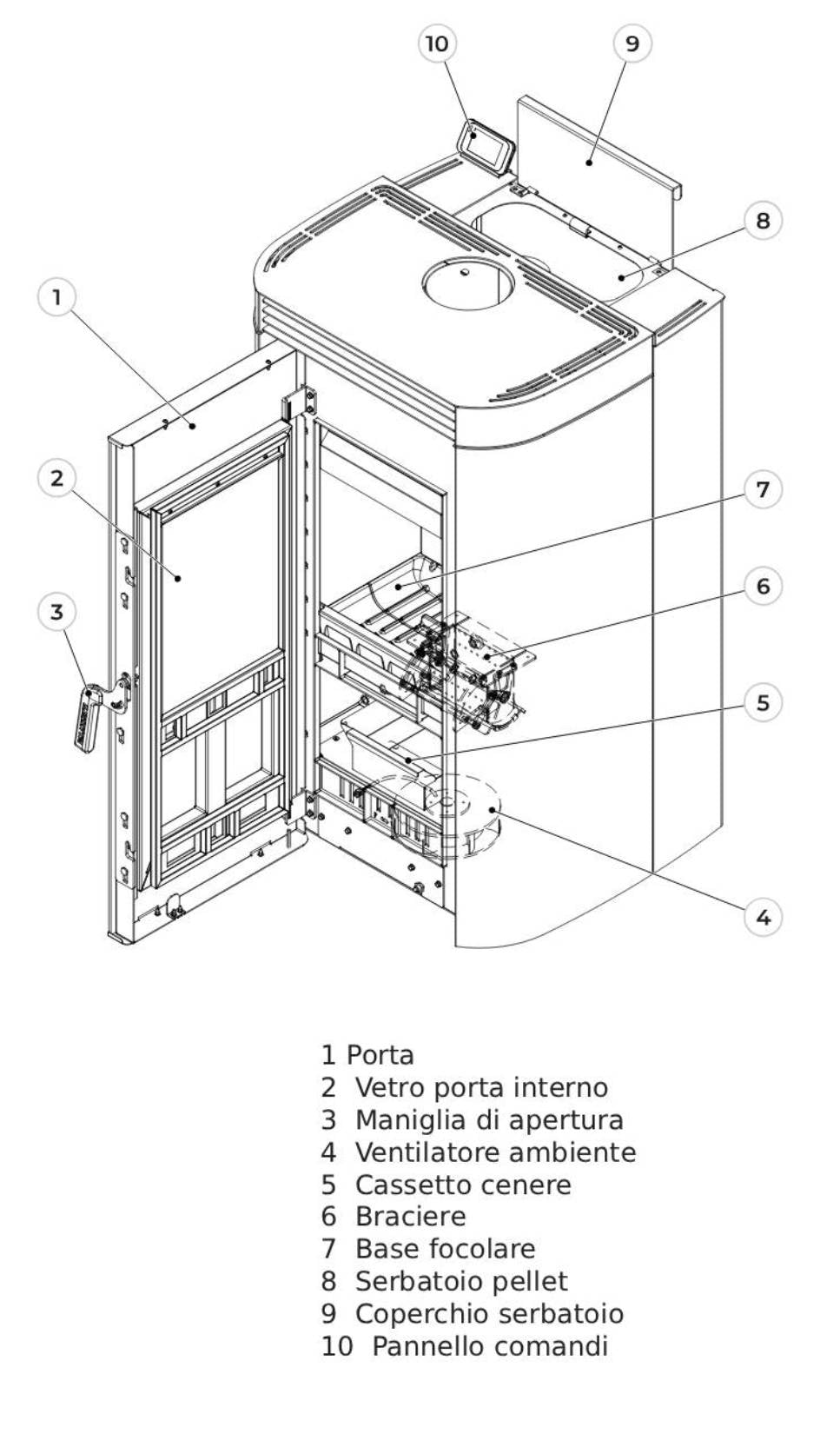 Palazzetti Multifire Archie 9 Stufa Ibrida a Legna e Pellet Ad Aria Ventilata Regolabile Canalizzabile Acciaio Colore Moka Potenza 9Kw Passaggio Accensione Automatico Focolare Base Ghisa Pareti Thermofix® Porta Doppio Vetro Wifi Braciere 69x61x120 cm
