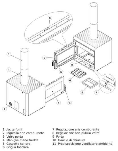 Palazzetti Asia 70S Stufa Legna Aria Naturale Riscaldamento Irraggiamento Potenza 9,7 Kw Rivestimento Acciaio Bianco Focolare Thermofix® Base Ghisa Forma Compatta Canalizzazione Esterna Aria Comburente Cassetto Cenere Uscita Fumi Superiore 64x54 H57 cm