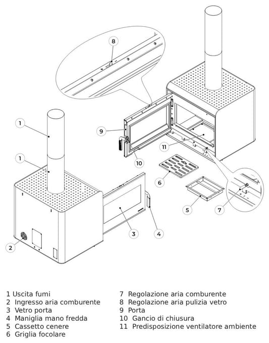 Palazzetti Asia 70S Stufa Legna Aria Naturale Riscaldamento Irraggiamento Potenza 9,7 Kw Rivestimento Acciaio Nero Focolare Thermofix® Base Ghisa Forma Compatta Canalizzazione Esterna Aria Comburente Cassetto Cenere Uscita Fumi Superiore 64x54 H57 cm