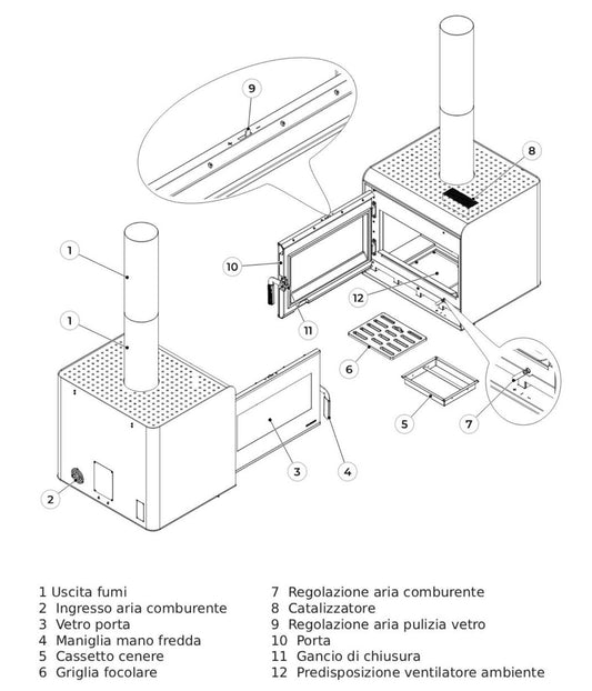 Palazzetti Asia 70SP Stufa Legna Aria Naturale Riscaldamento Irraggiamento Potenza 9,4 Kw Rivestimento Acciaio Nero Tecnologia O2Brick Focolare Thermofix® Forma Compatta Canalizzazione Esterna Aria Comburente Cassetto Uscita Fumi Superiore 64x54 H57 cm