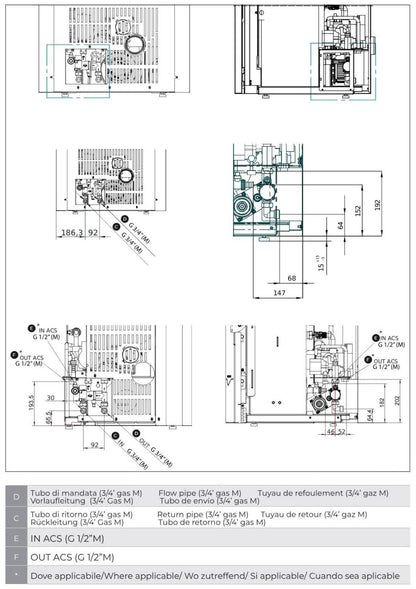 Palazzetti JPS TC 25 ACS Caldaia a Pellet Ermetica Potenza 23 Kw Focolare Turbolatori Gruppo Idraulico Display Digitale Programmabile Combustione Totale Sistema Autopulizia Totale Braciere Tubi Scambio Canalizzazione Esterna Aria Comburente 70x63 H137 cm