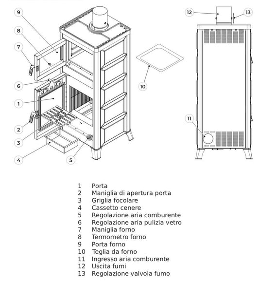 Palazzetti Dorotea Con Forno Stufa a Legna Aria Convezione Naturale Riscaldamento Irraggiamento Potenza 10 Kw Rivestimento Acciaio Caffellatte Focolare Ghisa Deflettore Tagliafuoco Refrattario Cassetto Cenere Estraibile Uscita Fumi Superiore 57x54 H153 cm