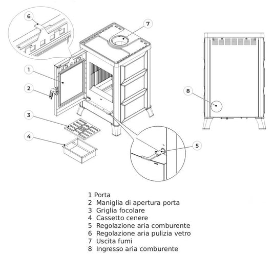 Palazzetti Dorotea Stufa a Legna ad Aria Calda Convezione Naturale Riscaldamento Irraggiamento Potenza 10,4 Kw Rivestimento in Ghisa Focolare Deflettore Tagliafuoco Refrattario Cassetto Cenere Estraibile Uscita Fumi Superiore 57x54 H87 cm