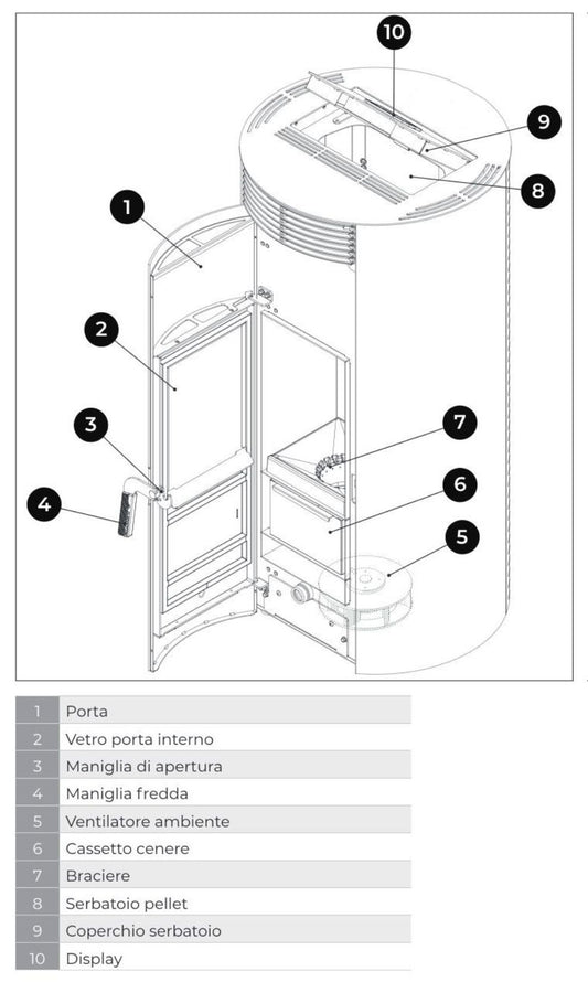 Palazzetti Emily TC 9 Stufa a Pellet Ermetica ad Aria Calda Ventilata Regolabile Potenza 9 Kw Rivestimento Acciaio Colore Tortora Forma Circolare Uscita Fumi Posteriore Doppio Vetro Combustione Totale Pulizia Automatica Braciere Cassetto L53xP53xH110 cm