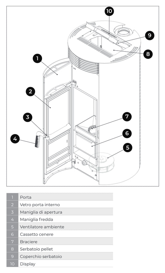 Palazzetti Emily TC 6 US Stufa Pellet Ermetica Aria Calda Ventilata Frontale Regolabile Potenza 6 Kw Rivestimento Acciaio Colore Tortora Forma Circolare Uscita Fumi Coassiale Superiore Combustione Totale Pulizia Automatica Braciere Cassetto L53xP53xH110cm